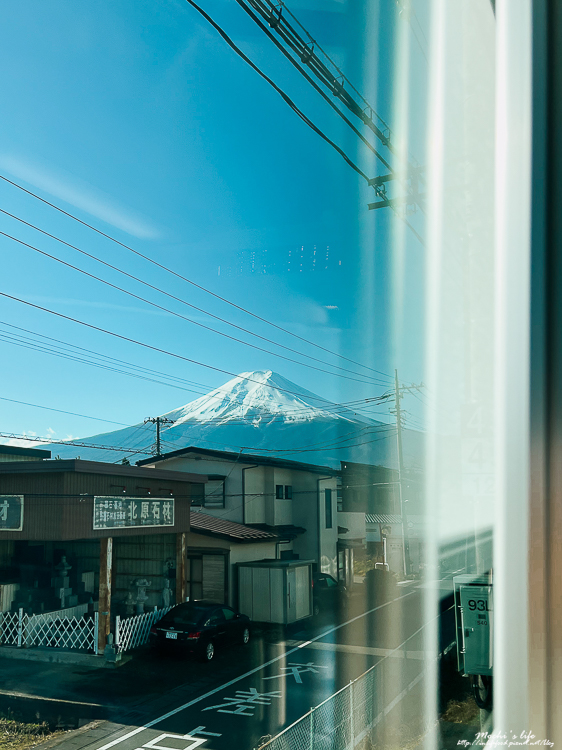 富士山一日遊,富士山交通,怎麼去富士山,河口湖交通,河口湖周遊券,河口湖行程